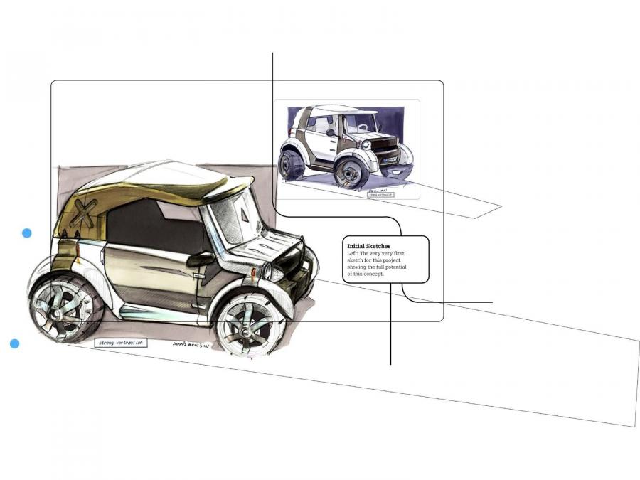  Smart Crosstown Concept 2005 года  (фото 57 из 125)